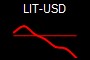 LIT-USD